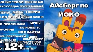 картинка: АЙСБЕРГ ПО ЙОКО | ФАКТЫ И ТЕОРИИ | МИСТИЧЕСКИЙ АРТЁМ | 12+