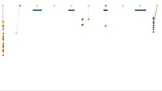 Simulation of Drum Buffer Rope - 2 years period - slowed down to 0.2x speed