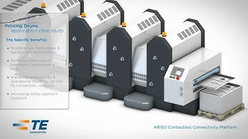 TE Connectivity - ARISO Contactless Connectivity animation - Printing Drums application