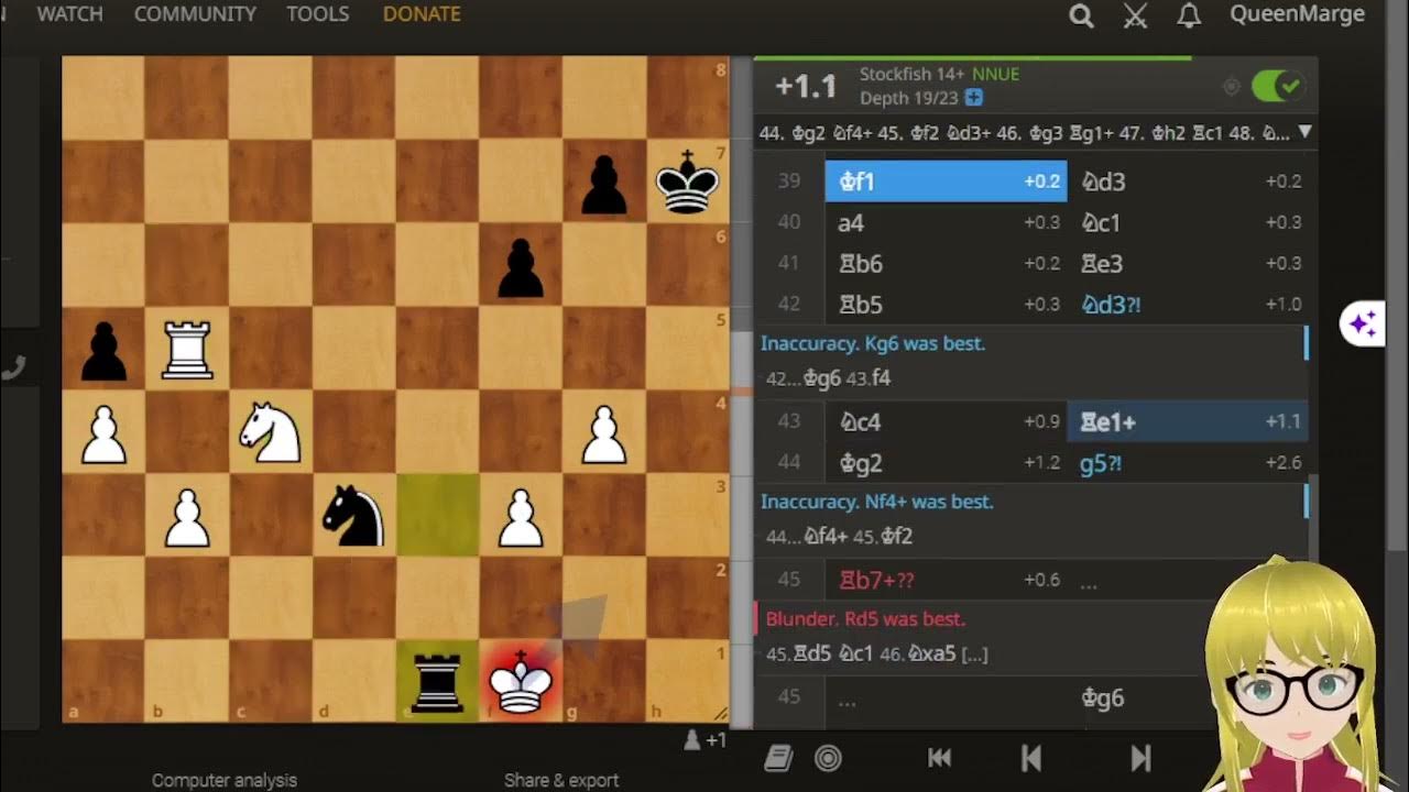 International Chess Federation on X: 🇺🇸 Hikaru Nakamura emerges  victorious after a long fought battle against 🇧🇬 Ivan Cheparinov . With a  score of 6½/9, Hikaru now finds himself among a group