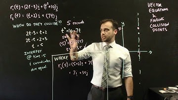 Vector equations and finding collision points