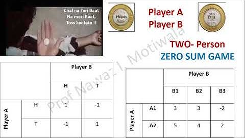 Operation Research - Game Theory - Part 1 - Lecture 11,12 conducted at KTC - Panvel