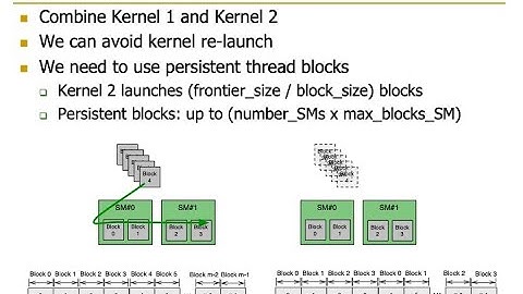 HetSys Course: Lecture 12: Parallel Patterns: Graph Search (Fall 2022)