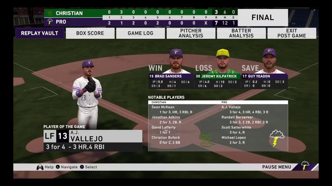 Spring Training Pro Thunder vs Cobras