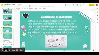 Mathematical Model - Google Slides