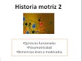 Historia motriz 2. Demencias. Ejercicios para el Alzheimer