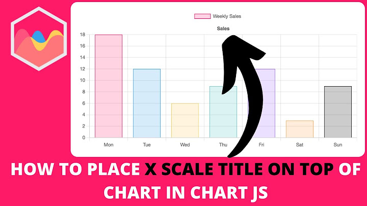 Title text at left on top line chart js năm 2024