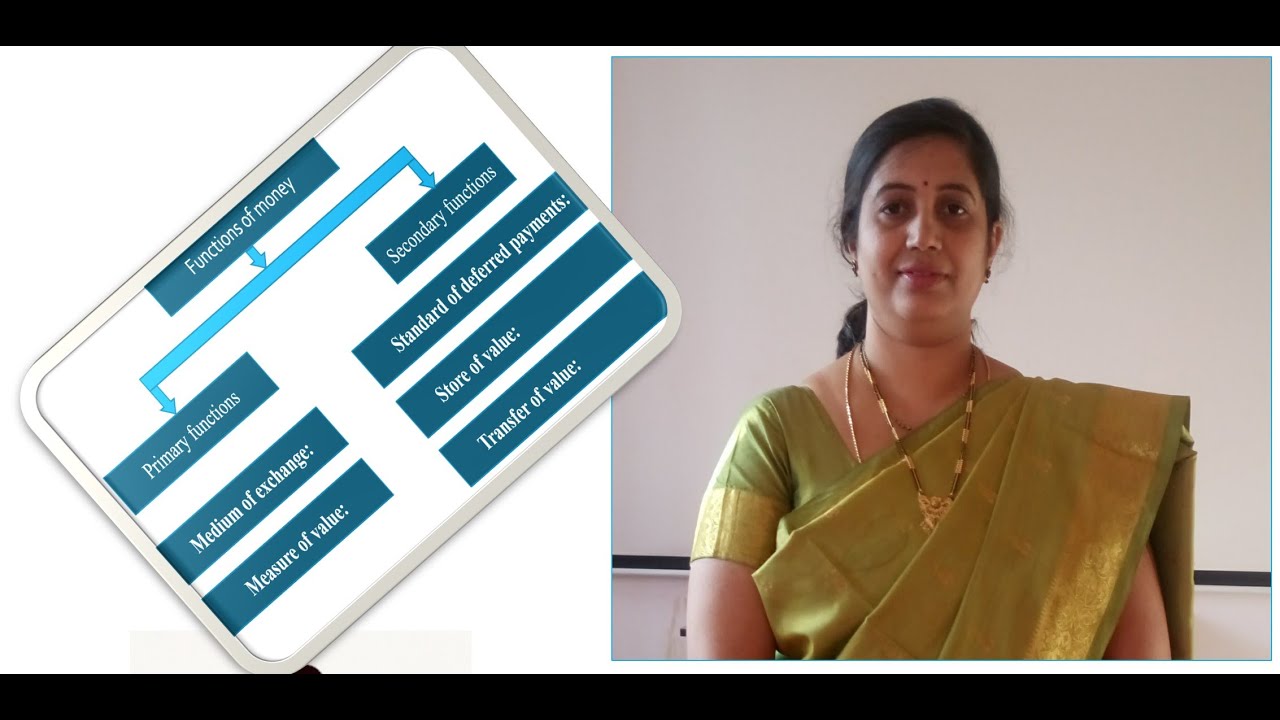 Functions of money II PUC