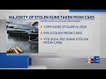Majority of guns stolen in Nashville this year taken from cars