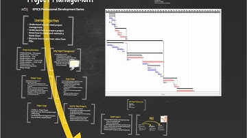 EPICS Project Management (Video 1 of 2)