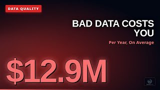 What Bad Supply Chain Data Really Costs You — And How to Fix It (2026)