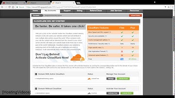 Siteground Cloudflare Reviews: Free for Life CDN Content Delivery Network