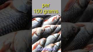 Vitamin D-rich foods and amounts. #vitamind  #vitamindfoods  #fish #turkeyfish #healthnaturalfoods