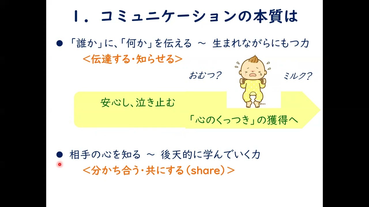21 子育て講座 6 コミュニケーションの本質とサポートの手がかり Youtube