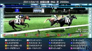DOC2009・2011/04/16開催ワールドレース