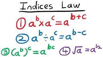 Indices - Algebraic Expressions (Year 1) - Edexcel AS and A Level Maths