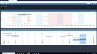 McAfee ESM & ThreatQ Integration