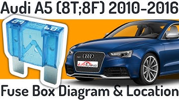 Audi A5 (8T/8F) 2007-2016 | Fuse Box Diagram & Location