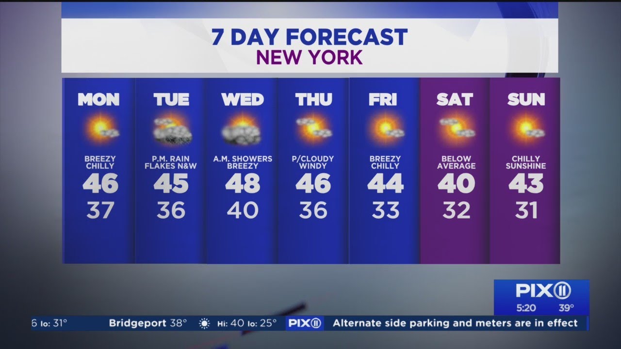 NY, NJ weather forecast: Sunny but chilly start to the workweek - YouTube