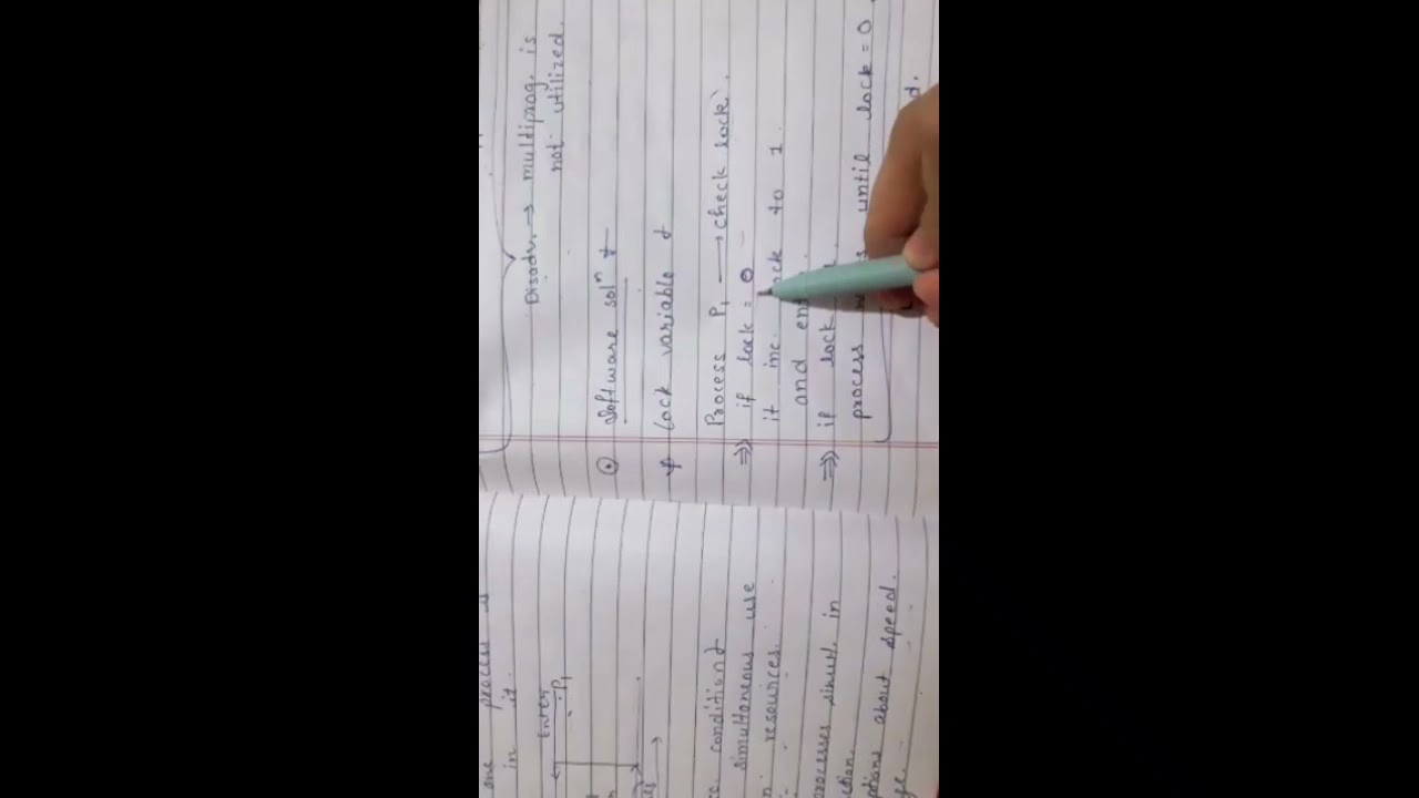 critical section imp. topic of operating system