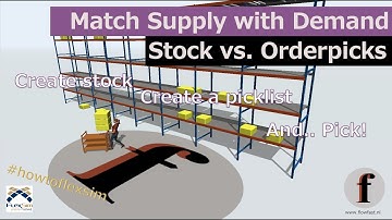 Match Supply and Demand using FlexSim