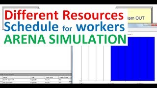 Resource schedule for different workers arena simulation