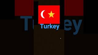 #tukey