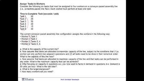 Module 2 Session Revisão - Coursera - Operation Management