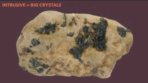 Introduction to Igneous Rocks