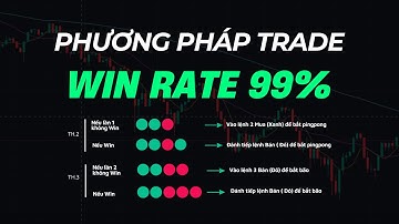 Phương Pháp Trade BO Mới Nhất, Không Cần Nhìn Sàn Vẫn Win 99%