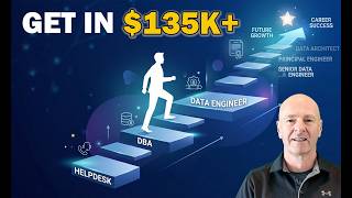 How to Become a Data Engineer in 2026 (Step by Step)