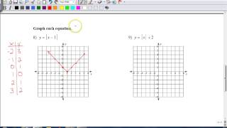 Lesson 7.4 Part 3