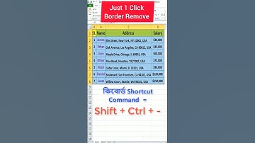 Border Remove In Excel 2025 #excel #excelshortcuts #exceltips #shorts