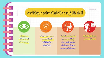 วิชาเทคโนโลยี(วิทยาการคำนวณ) ป.2 เทอม 2 หน่วยการเรียนรู้ที่ 4 การใช้และบำรุงรักษาอุปกรณ์เทคโนโลยี 1