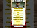 АНАТОЛИЙ ПАПАНОВ - ФАКТЫ ИЗ ЖИЗНИ!!! #артисты #киноактеры #звезды #кино #театр #мультфильмы #факты