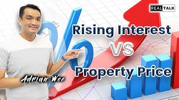 Rising Interest VS Property Price | POP Real Talk by Adrian