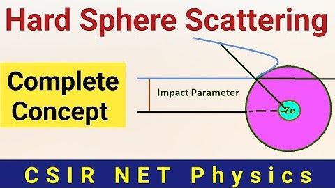 Hard Sphere Scattering CSIR NET Quantum Physics
