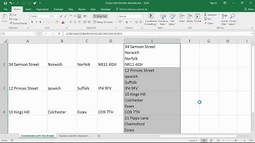 Excel CHAR Function with Two Examples