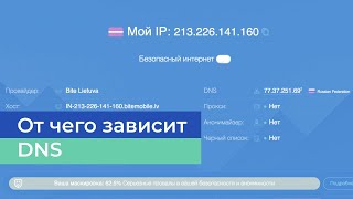От чего зависит DNS? Зависит ли от прокси (нет)? Зависит от софта, в котором используются прокси!