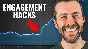 5 ridiculously simple community engagement strategies