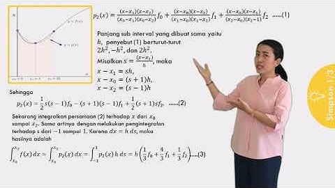 Integrasi Numerik dengan Metode Simpson