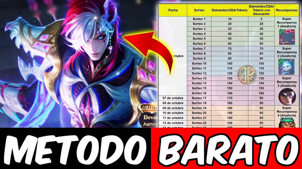 EL MEJOR METODO (HUMILDE) PARA CONSEGUIR LA NUEVA SKIN COLLECTOR DE AAMON