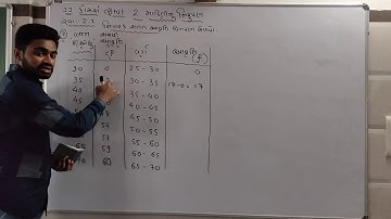 11th Commerce|| Stat|| Chapter: 2|| Lecture: 7|| Jignesh Kamani||