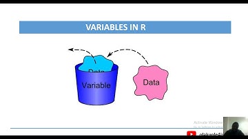Creating Variables in R Programming (Part 2) #rprogramming #tagng #olakunle4impact