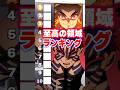 『至高の領域』ランキングに挑みご機嫌な猗窩座#無限城 #鬼滅の刃 #猗窩座 #無限城編 #上弦の鬼 #柱 #石田彰 #VTuber #声真似 #アニメ #無限列車 #猗窩座再来 #無惨 #甘露寺蜜璃
