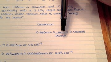 Mastering Physics Solution and Help Chapter 9 Question 9.8 Metal Wire