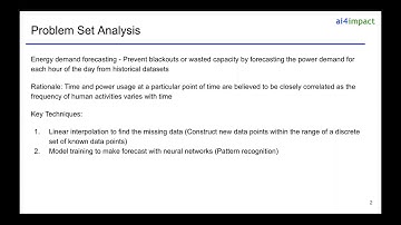 Ai4IMPACT 2.0 Energy Demand Forecasting — Team 134340
