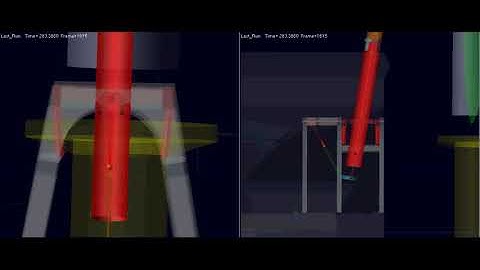 Hywind generator handling / Heave Compensator