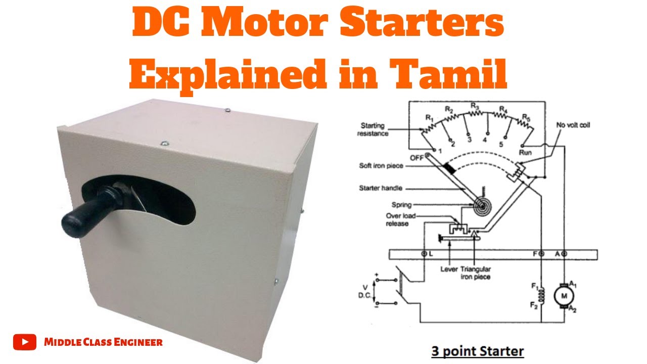 DC motor starters | Explained in tamil | Middle Class Engineer | - YouTube