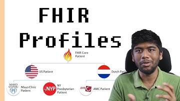 FHIR Intermediate - Introduction to Profiles